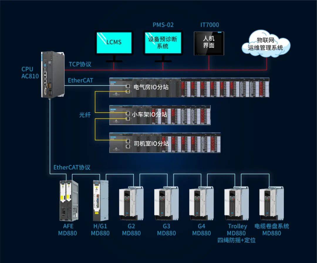 新奥门特免费资料大全凯旋门,国产化作答解释落实_交互版4.688