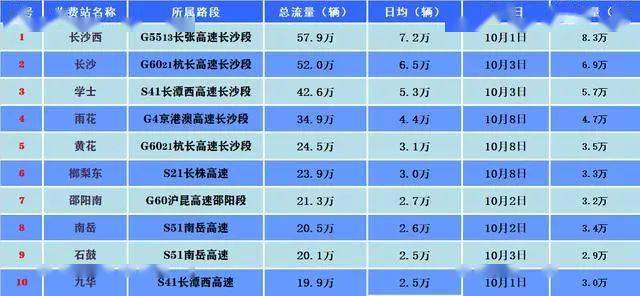 热镀锌格栅板 第236页