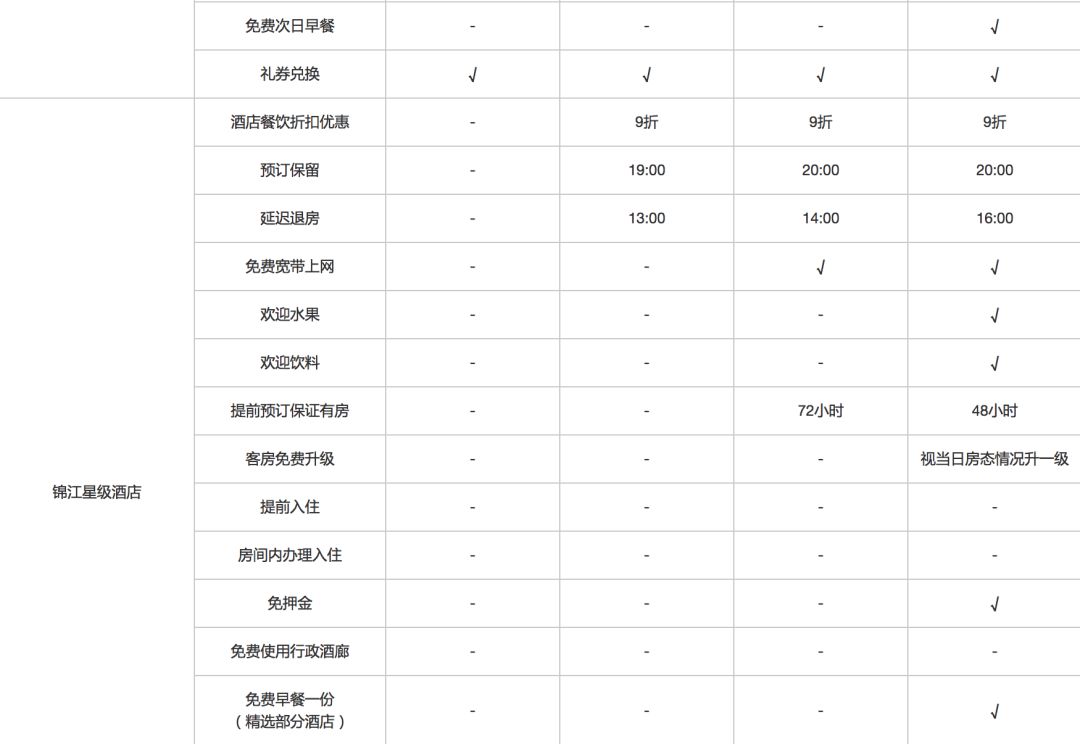 新奥全年免费资料大全安卓版,快速问题设计方案_CT53.198