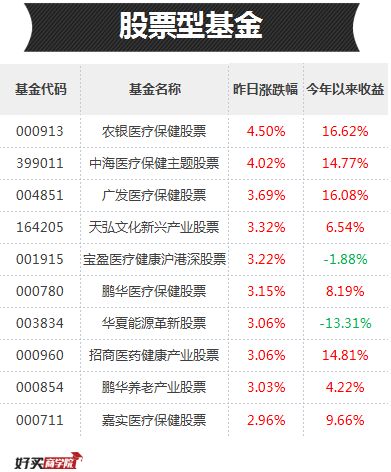 2024天天彩正版资料大全,新兴技术推进策略_FHD75.423