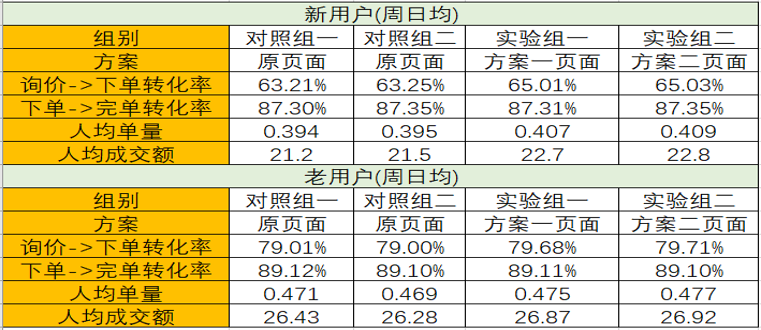 2024澳门天天开好彩大全最新版本,数据驱动实施方案_复刻版89.450