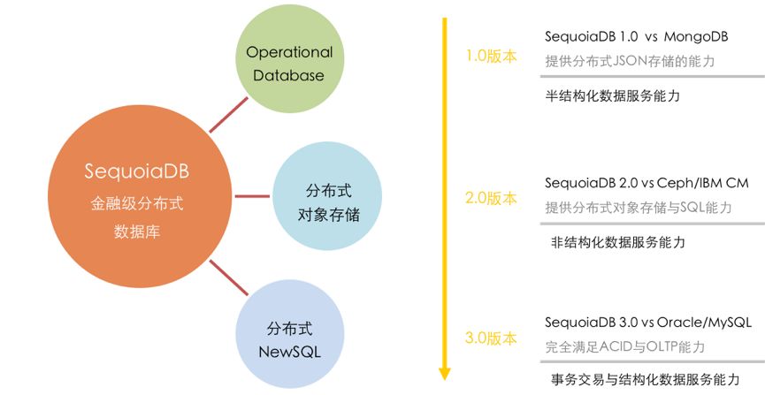 澳门2024免费资料,深入设计数据解析_Console45.403