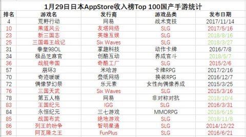 2024天天彩全年免费资料,预测说明解析_ios74.633