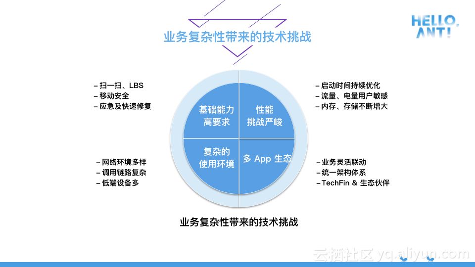 新奥内部资料准确率,理念解答解释落实_vShop55.442