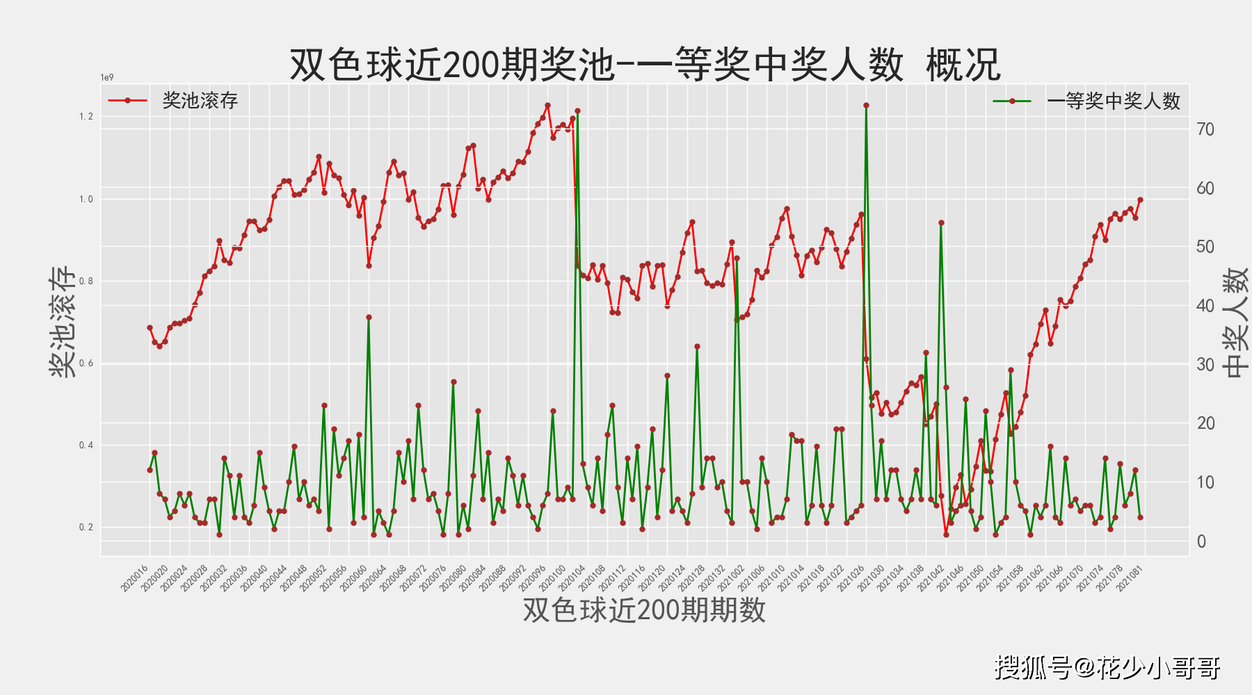 新澳门天天开奖澳门开奖直播,全面数据策略解析_FHD27.818