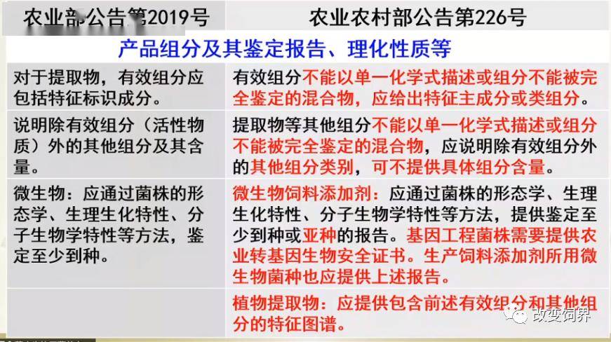 新澳天天开奖资料大全最新100期,深入分析解释定义_MT83.417