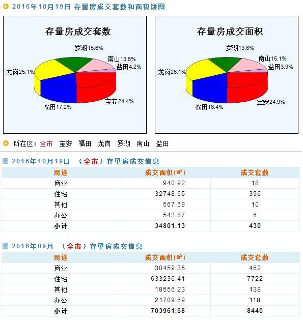 热镀锌格栅板 第232页