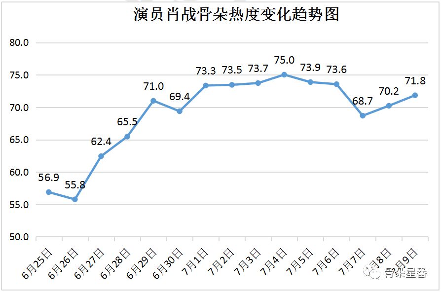 热镀锌格栅板 第231页