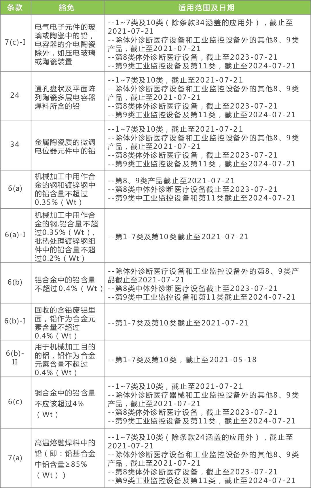 2024全年資料免費,合理化决策评审_YE版65.64