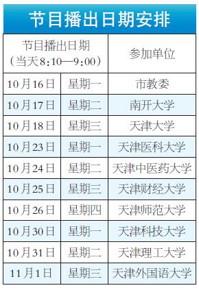 澳门六开奖结果2024开奖记录今晚直播,准确资料解释落实_The23.966