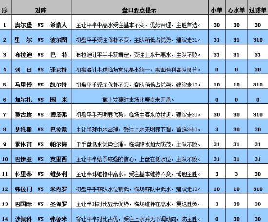 新澳天天彩免费资料查询85期,效能解答解释落实_复古版77.340