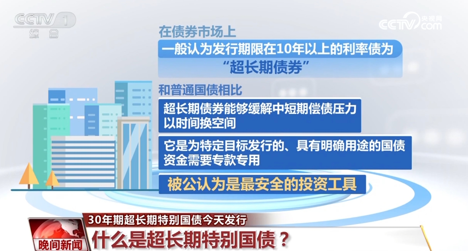 2024年正版资料免费大全最新版本亮点介绍,广泛的关注解释落实热议_V251.993