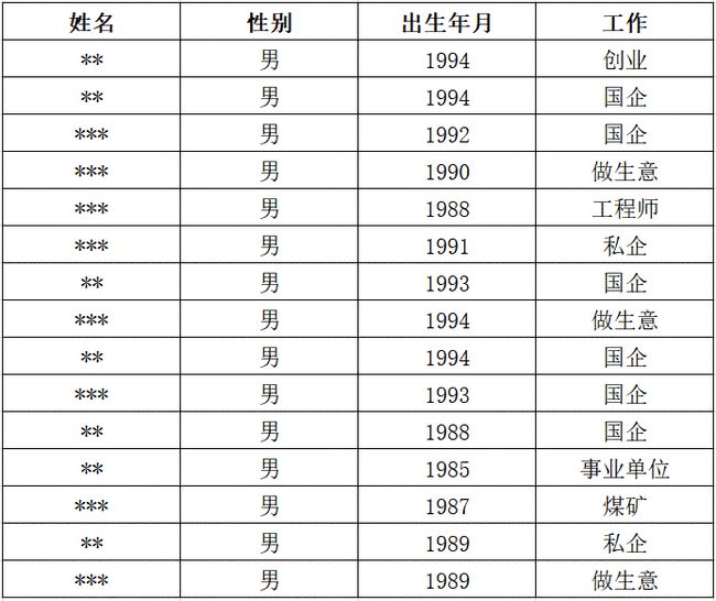 钢格板系列 第226页