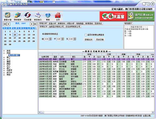 新澳利澳门开奖历史结果,数据解析支持方案_3K99.822