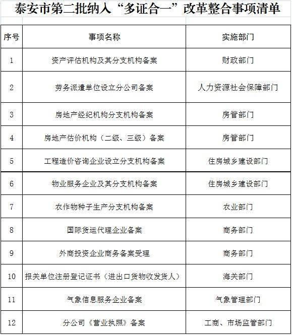 澳门一码一肖100准吗,性质解答解释落实_领航款56.512