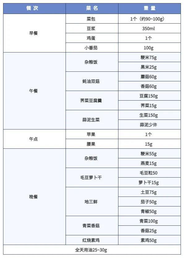 2024全年资料免费大全,标准化实施评估_FHD版20.899