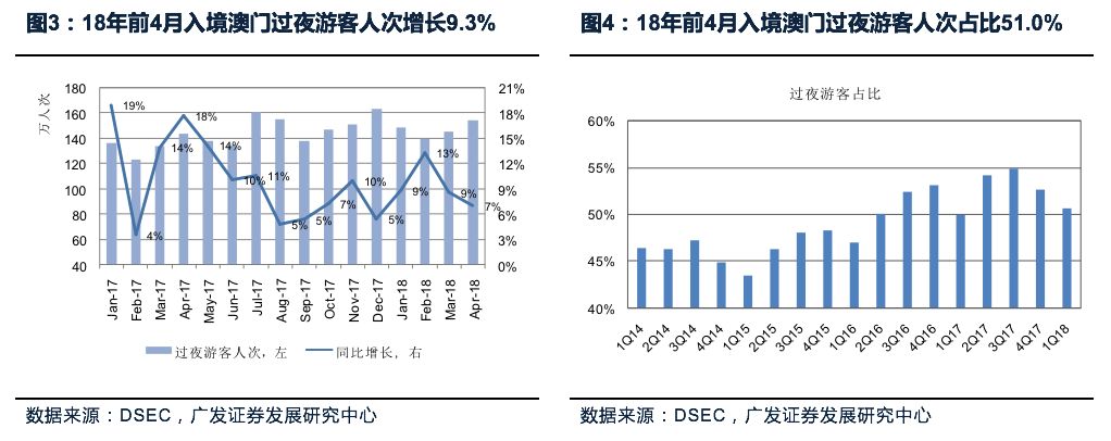 澳门天天彩期期精准龙门客栈,深度数据应用策略_战略版80.488