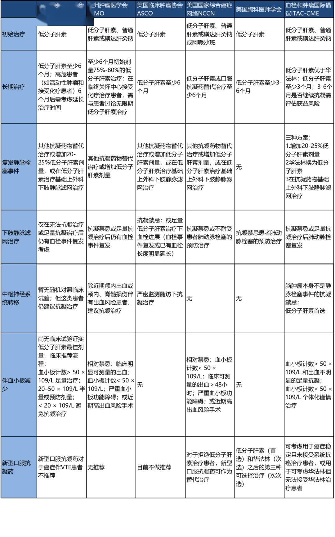 钢格板系列 第222页