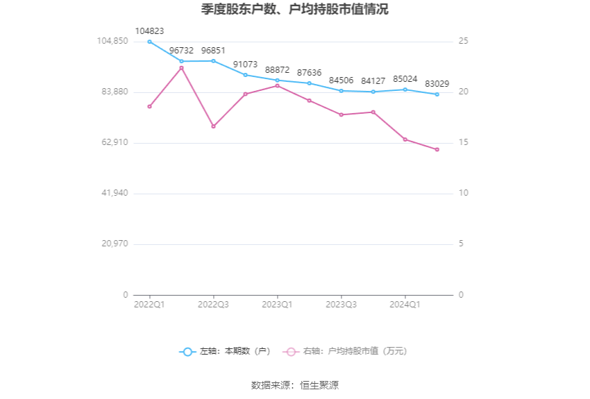 平台钢格板 第219页