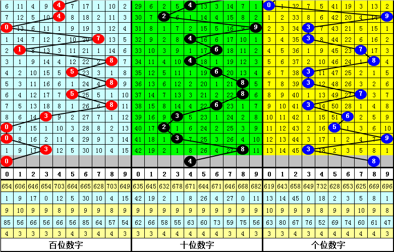 四不像今晚必中一肖,效率资料解释落实_标配版87.295