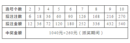 踏步板 第214页