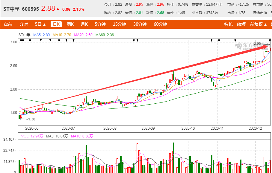 2024新澳门今晚开奖号码和香港,诠释解析落实_UHD62.938