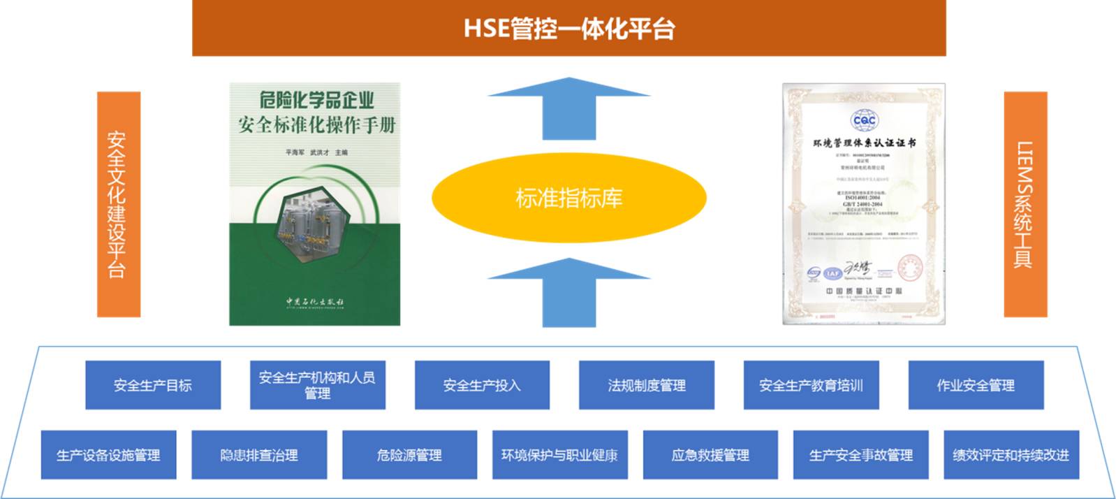 澳门六和合全年资料,安全性方案设计_界面版75.909