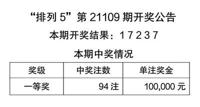 2024新澳天天彩资料免费提供,理念解答解释落实_HarmonyOS38.400