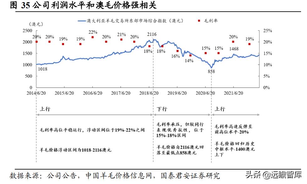 新澳精准资料免费提供最新版,专业执行问题_影像版63.115