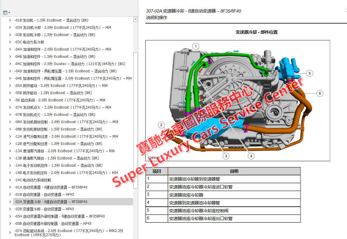 新奥门精准资料大全管,新兴技术推进策略_领航版95.591