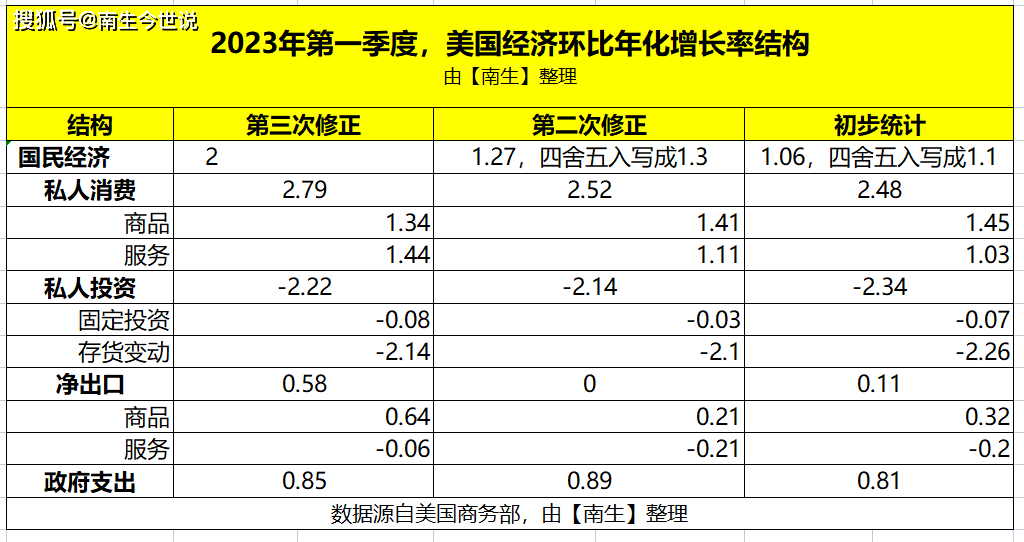 热镀锌格栅板 第213页