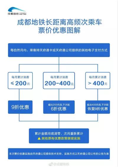 2024新澳天天资料免费大全,广泛的解释落实支持计划_The54.893