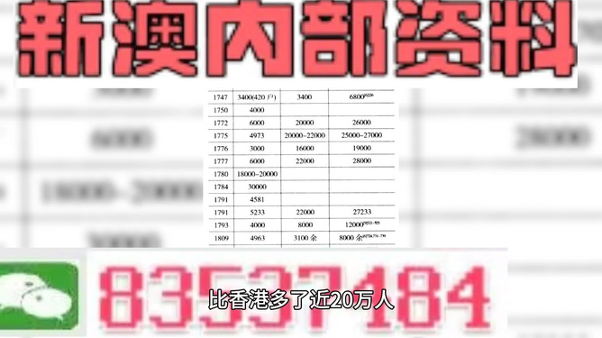 新澳门精准资料大全管家婆料,涵盖了广泛的解释落实方法_专业版80.18