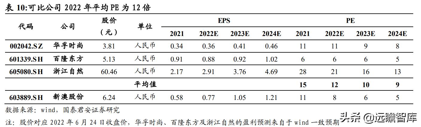 2024新澳最精准免费资料,可靠设计策略解析_FHD72.616