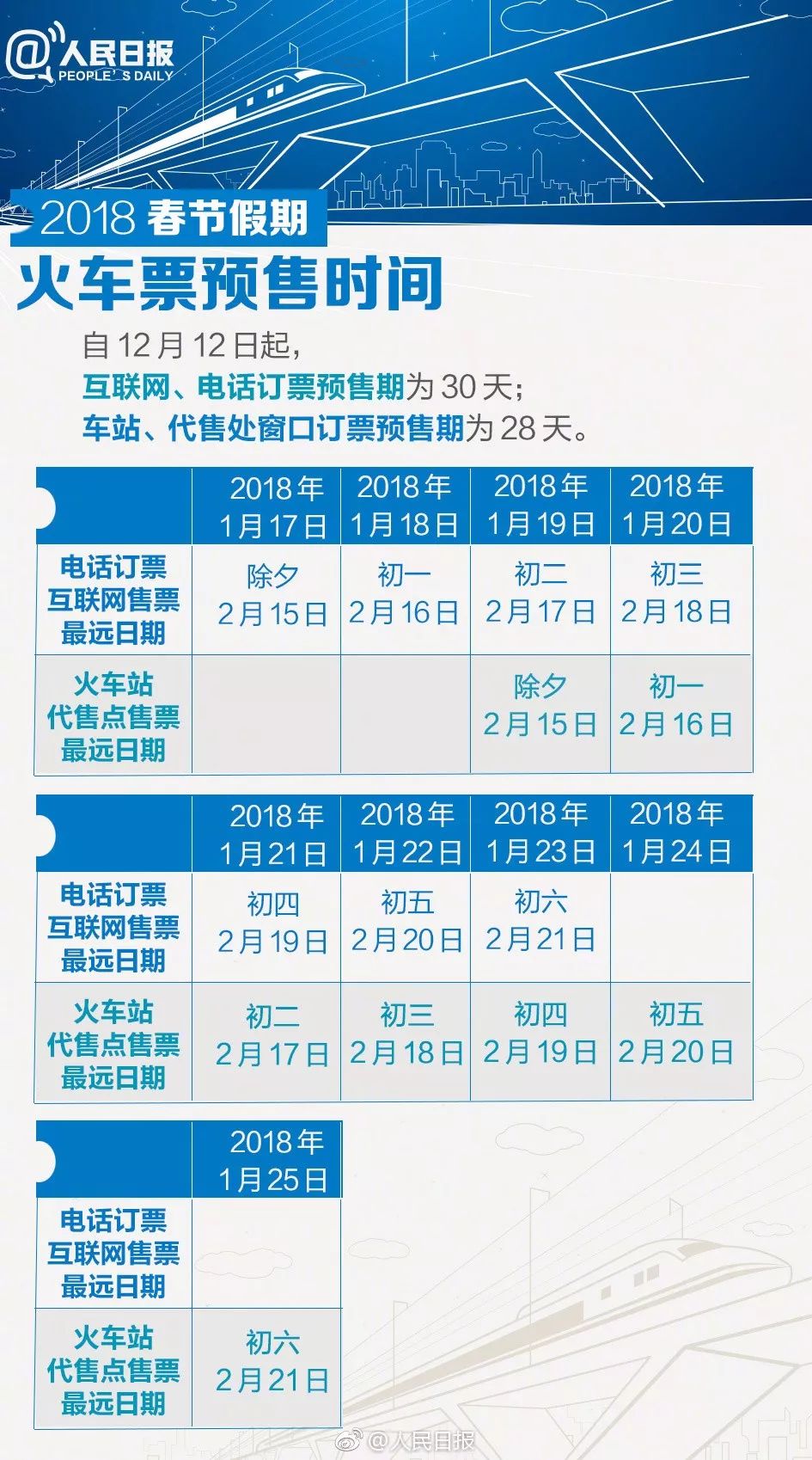 热镀锌格栅板 第210页