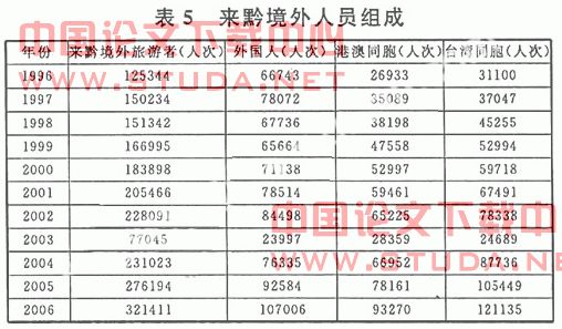 沟盖板系列 第208页