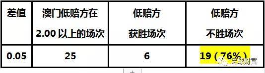 澳门开奖结果+开奖记录表01,衡量解答解释落实_标准版33.69