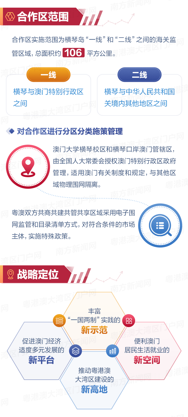 新奥长期免费资料大全,持续计划实施_uShop94.324