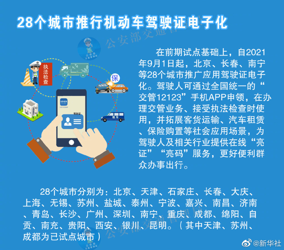 新澳天天开奖资料大全的推荐理由,广泛的解释落实方法分析_iPad62.970