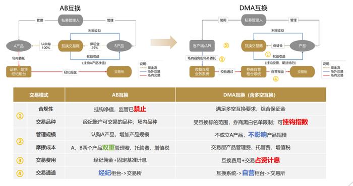 2024精准免费大全,重要性解释落实方法_DX版33.214