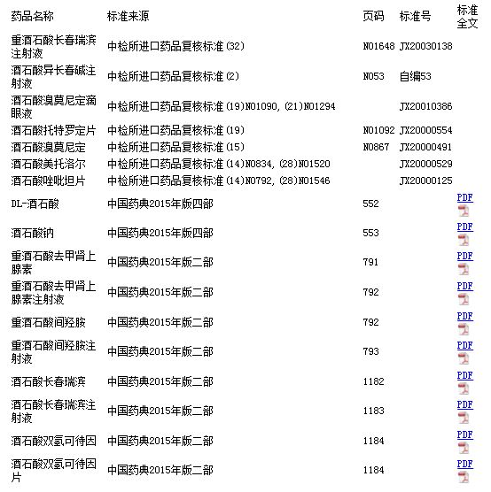 新澳好彩天天免费资料,广泛的关注解释落实热议_标准版87.743