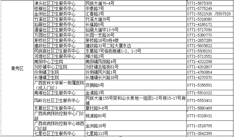 新奥精准免费资料提供,最新热门解答落实_Prime10.947