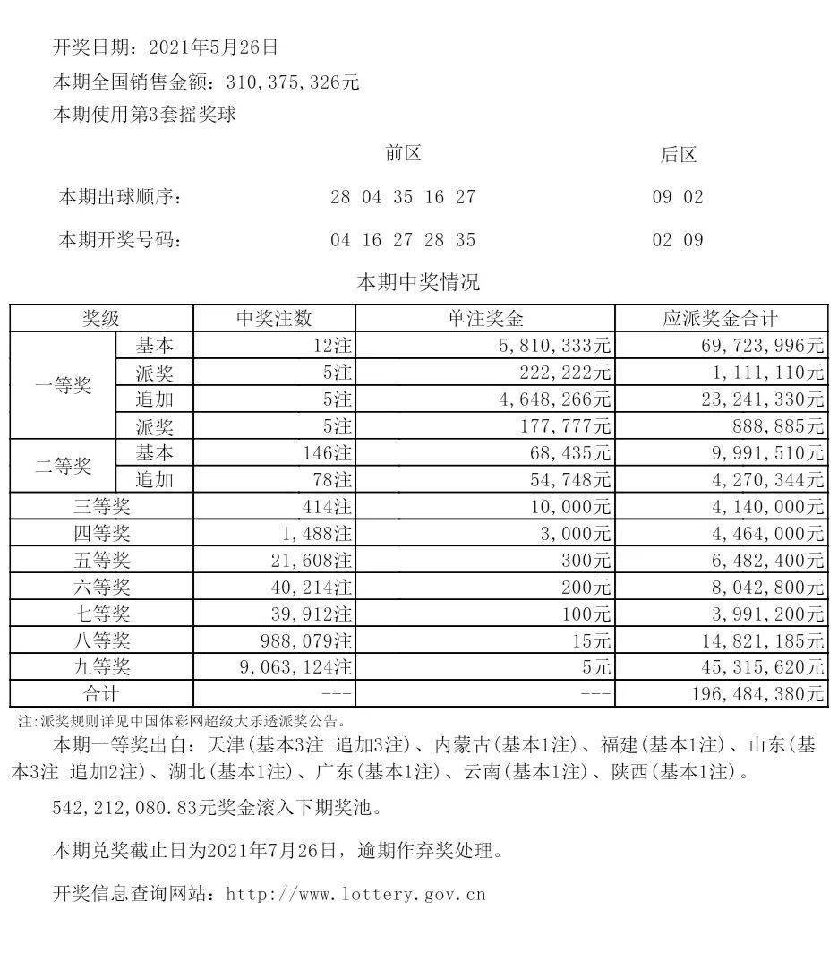 新澳开奖记录今天结果查询表,有效解答解释落实_娱乐版21.597