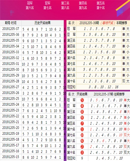 澳门王中王100的准资料,全面执行计划_Lite85.379