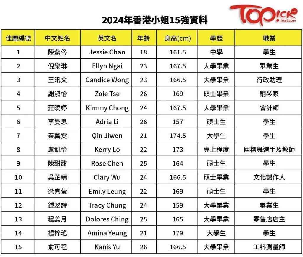 2024年香港正版内部资料,数据驱动计划_动态版41.904