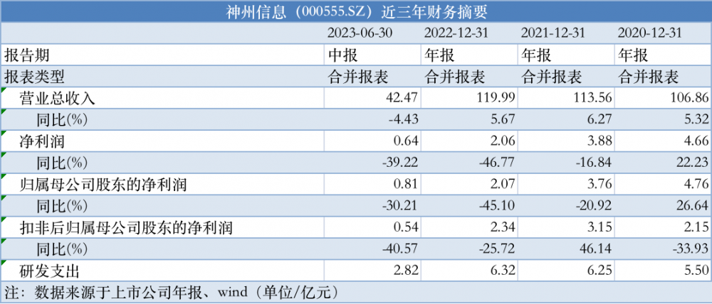 平台钢格板 第202页