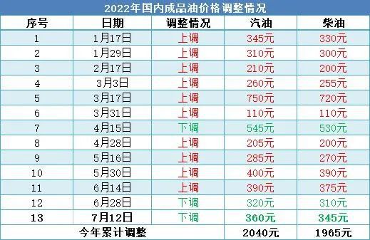 2024新澳门今晚开奖号码和香港,稳定性方案解析_3D28.721