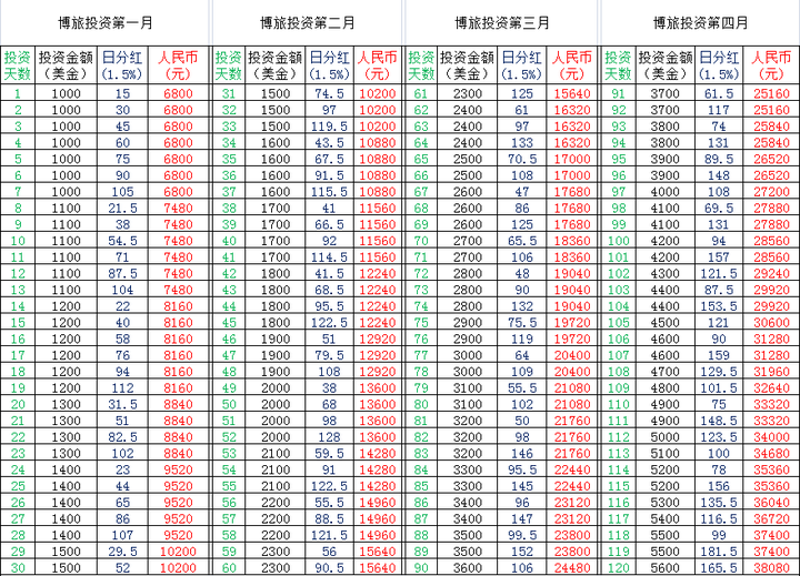 澳门一码一码100准确,高度协调策略执行_nShop64.267