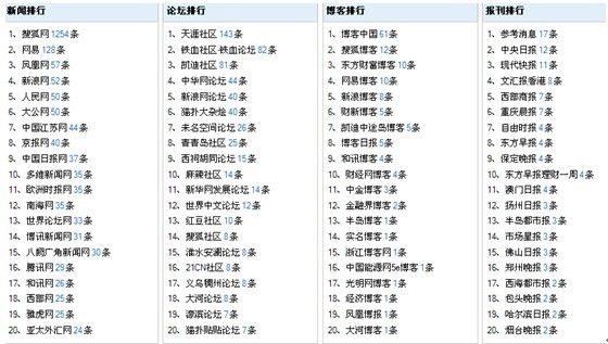 2024新澳正版资料最新更新,涵盖了广泛的解释落实方法_X77.231