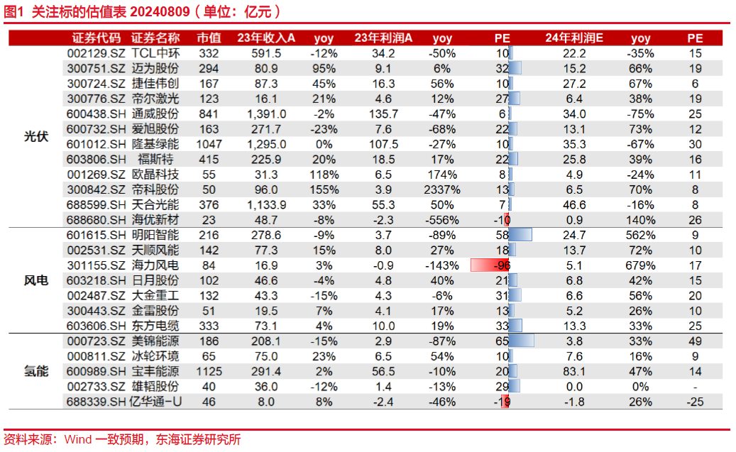 2024新澳门今晚开奖号码,最新方案解答_进阶款56.661